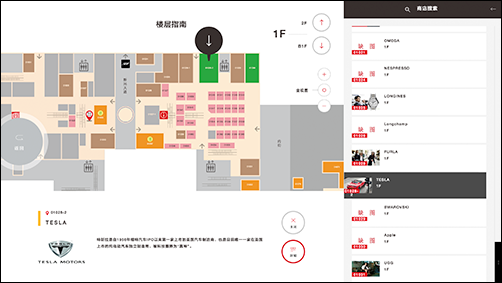 SHIN KONG PLACE Store Digital Signage2