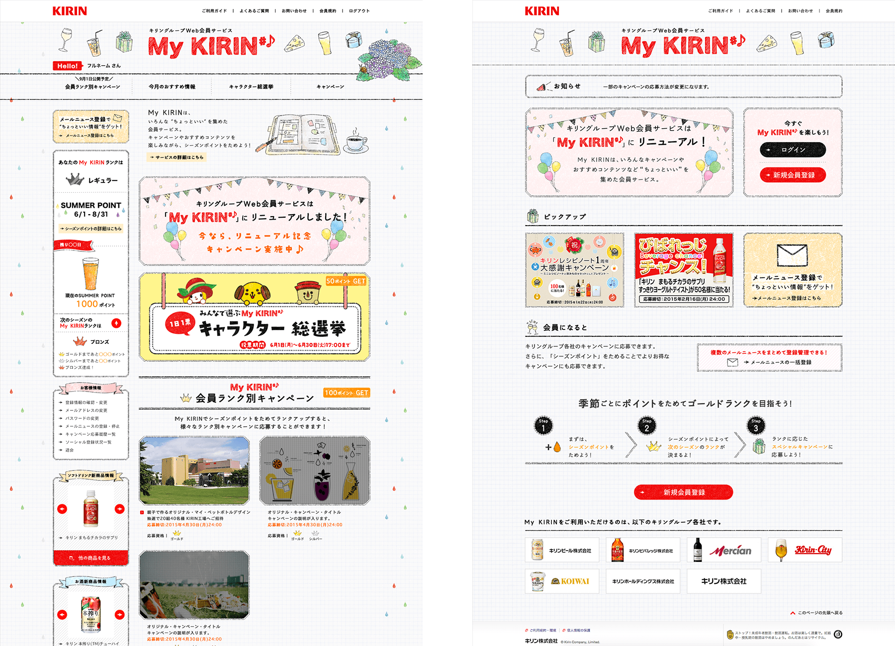 KIRIN group ”My KIRIN” / Web Member Services