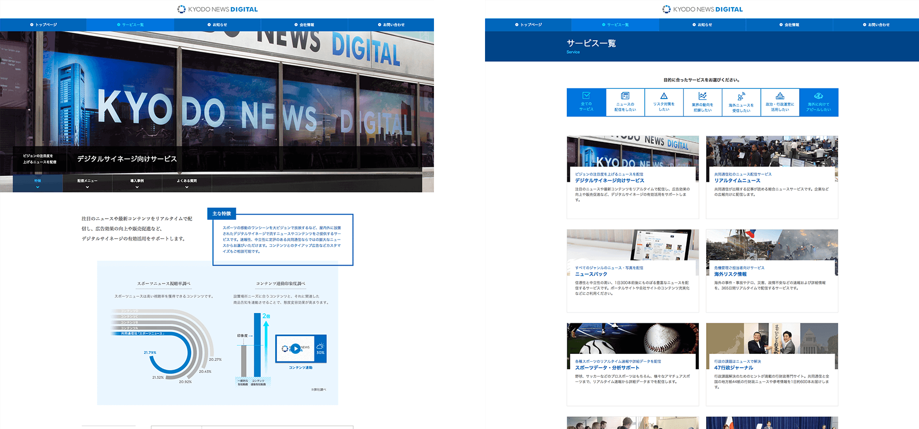 Kyodo News Digital / Corporate Website