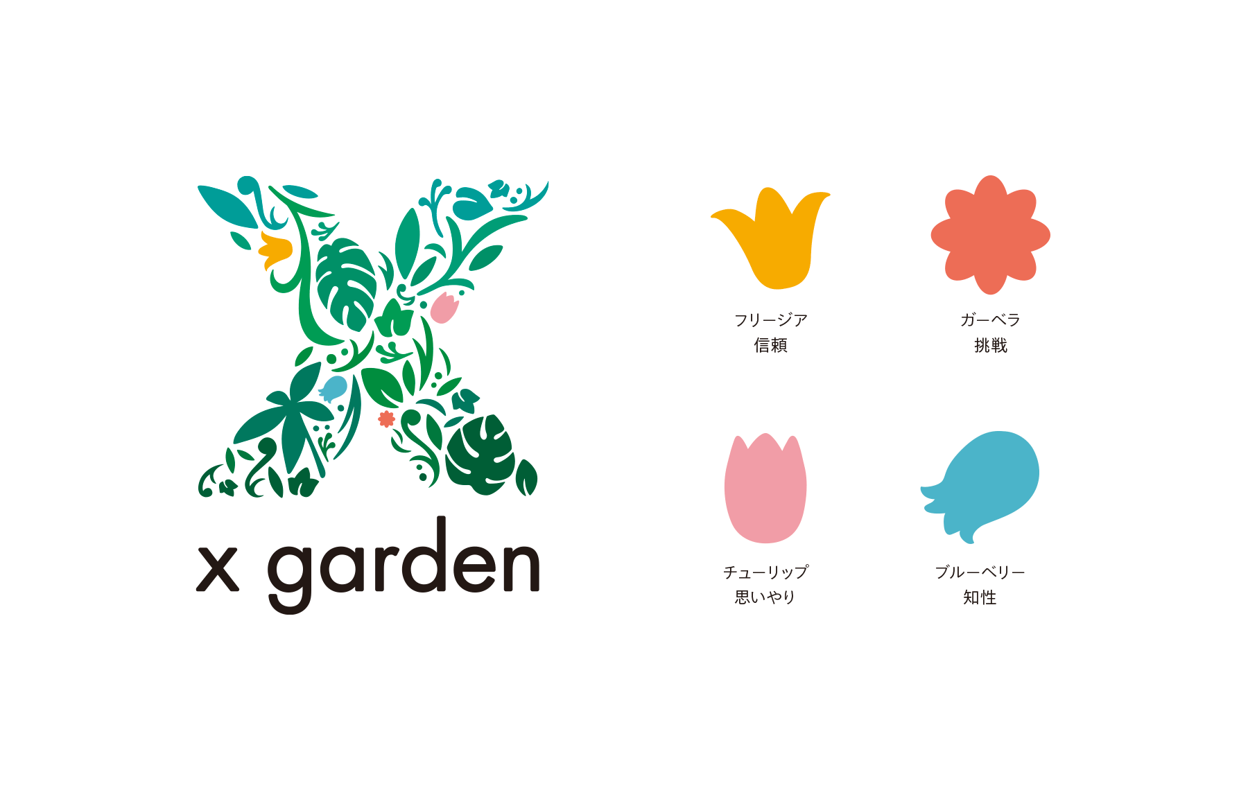 x garden inc. / CI Design & Corporate Website
